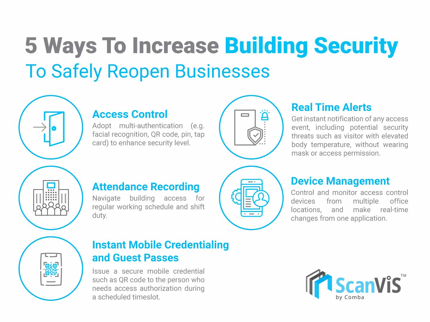 When it comes to updating for coronavirus building security, a system that can be managed remotely offers greater control and flexibility.