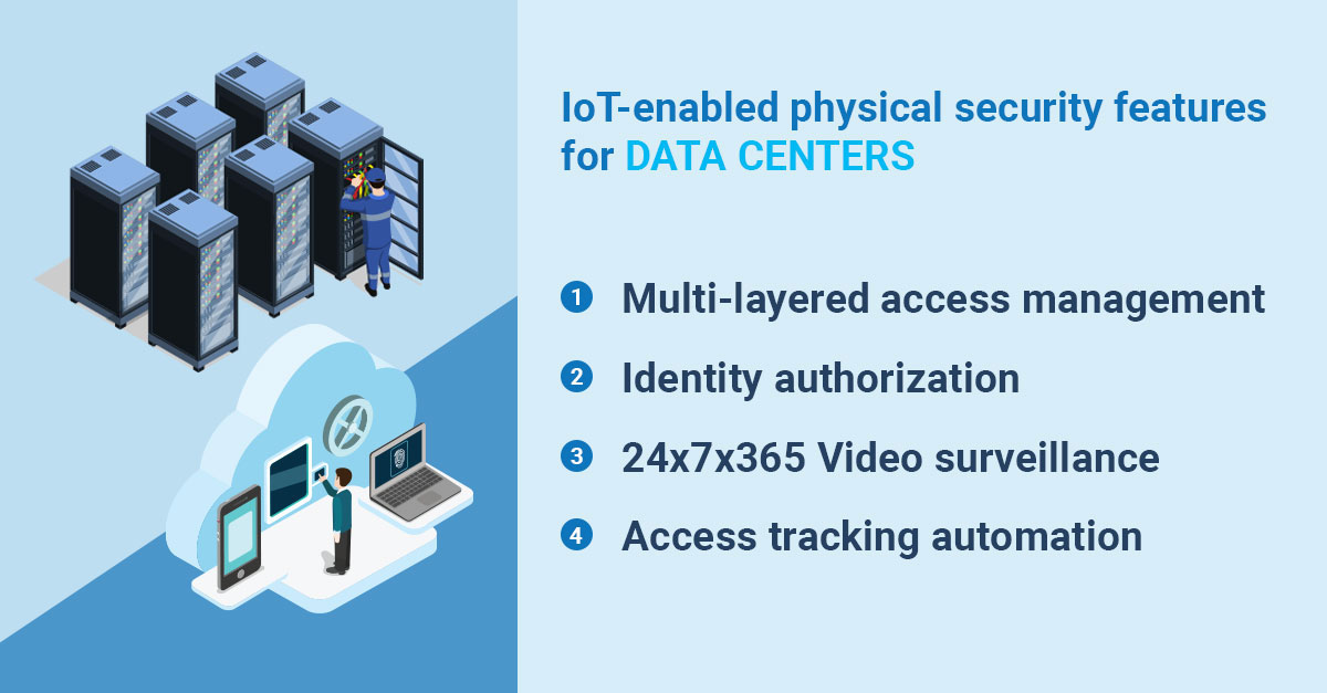 Dealing with data breach threats, data centers need a holistic security solution to protect corporate data from perimeter to server racks. With cloud-based ACaaS and VCaaS solutions, security measures will be carried out in a more efficient way to keep data assets safer.